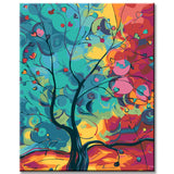 Malen nach Zahlen Farbige Inspiration